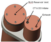 copper cladding