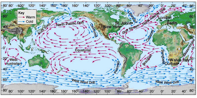 global circulation map