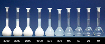 Turbidity image